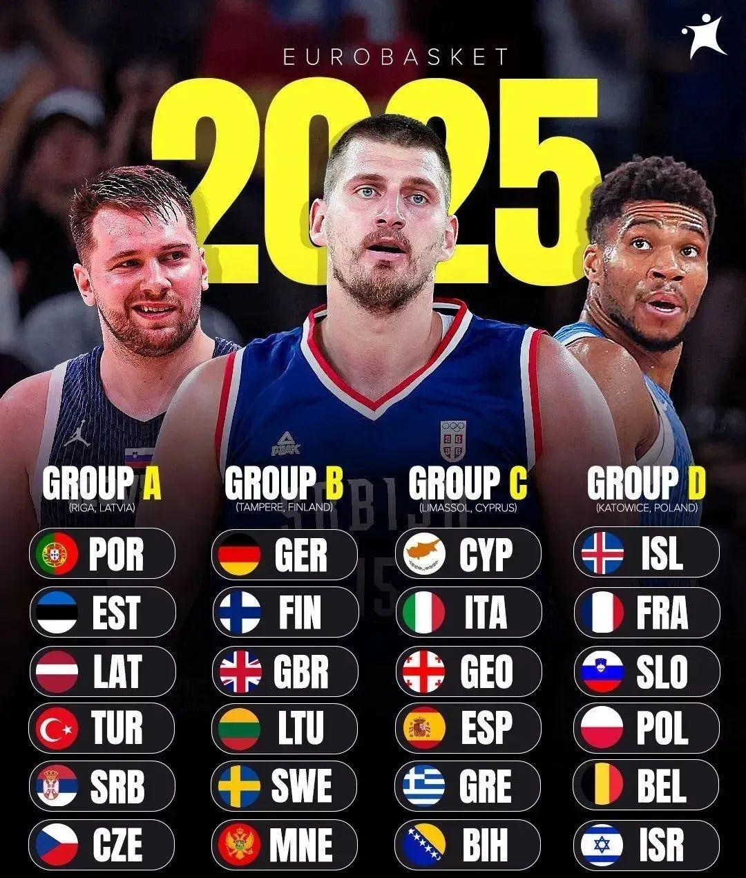 KAIYUN- 字母哥去湖人能运作么 