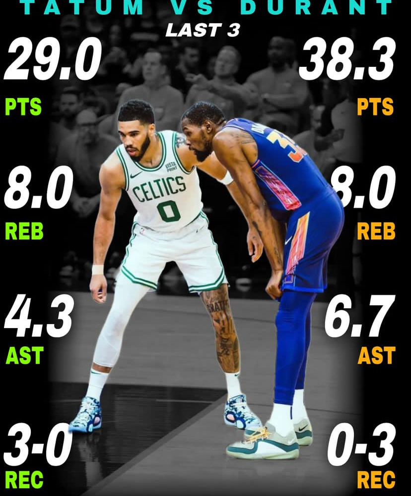 KAIYUN-塔图姆在拜仁比赛中突破纪录，关键助攻引发热议！的简单介绍